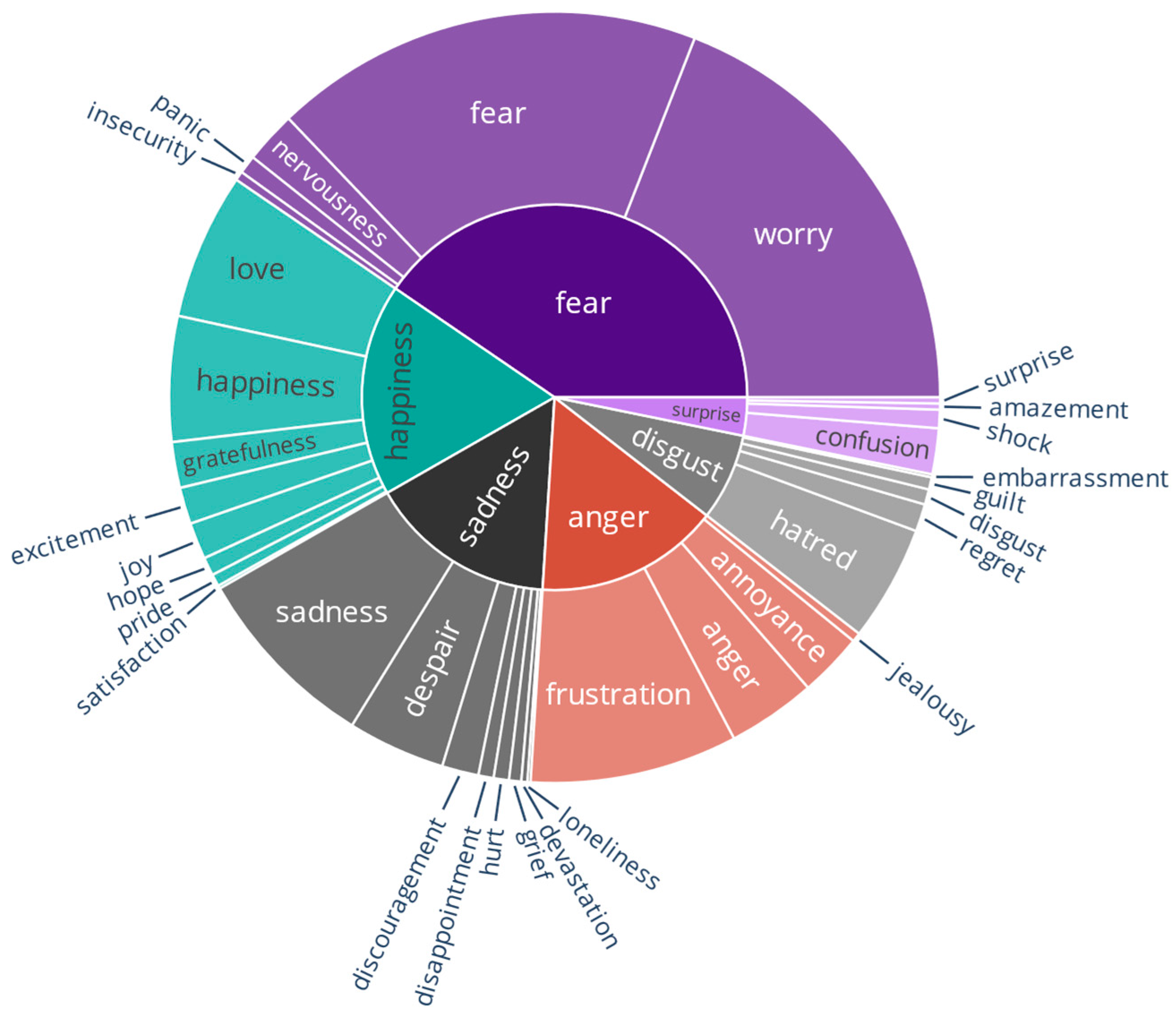 Rheumato 05 00014 g004