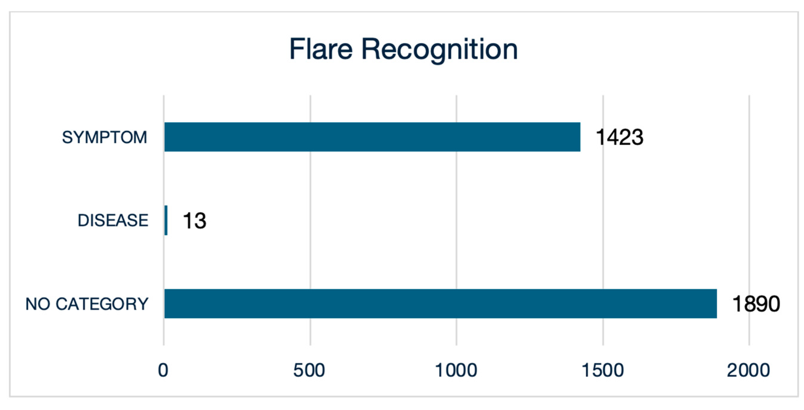Rheumato 05 00014 g0a2