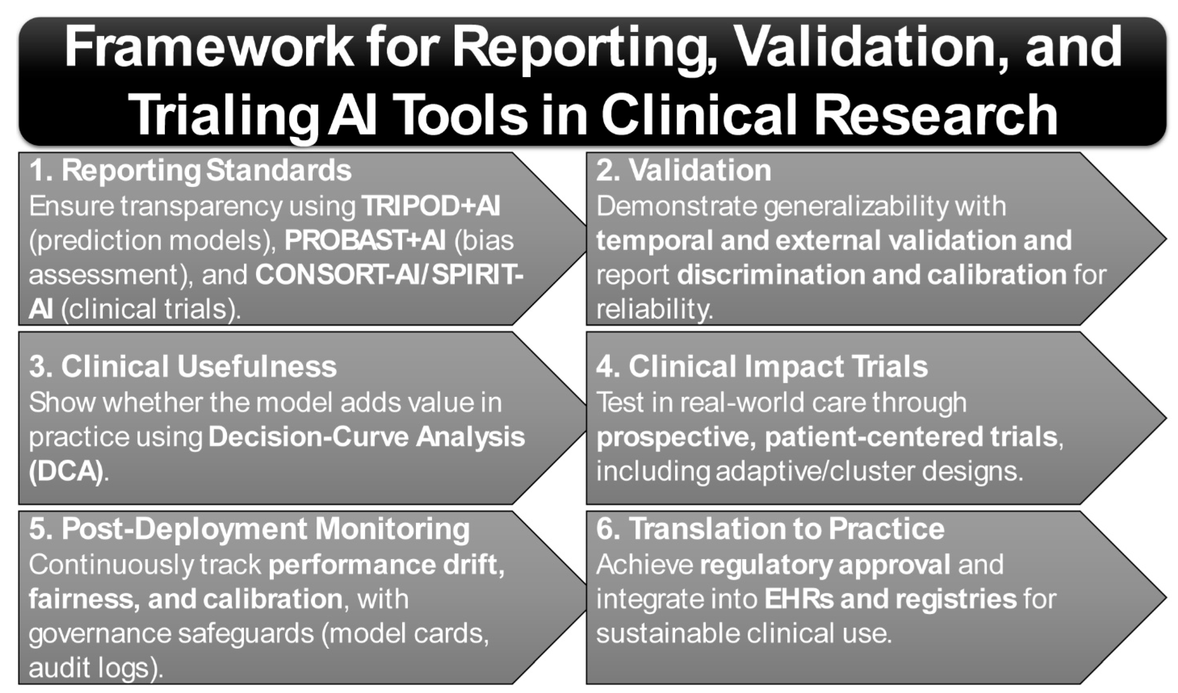 Rheumato 05 00017 g003
