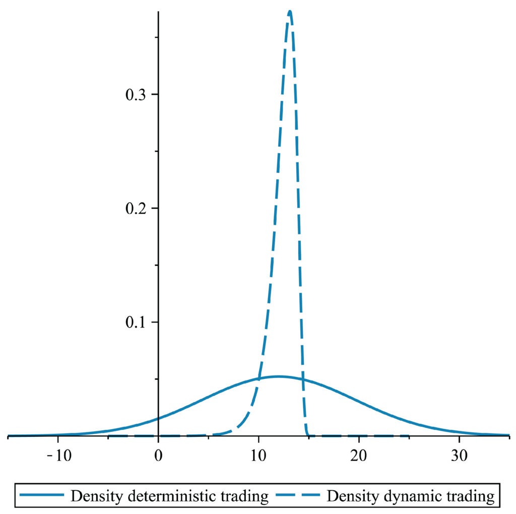 Risks 01 00101 g001 1024
