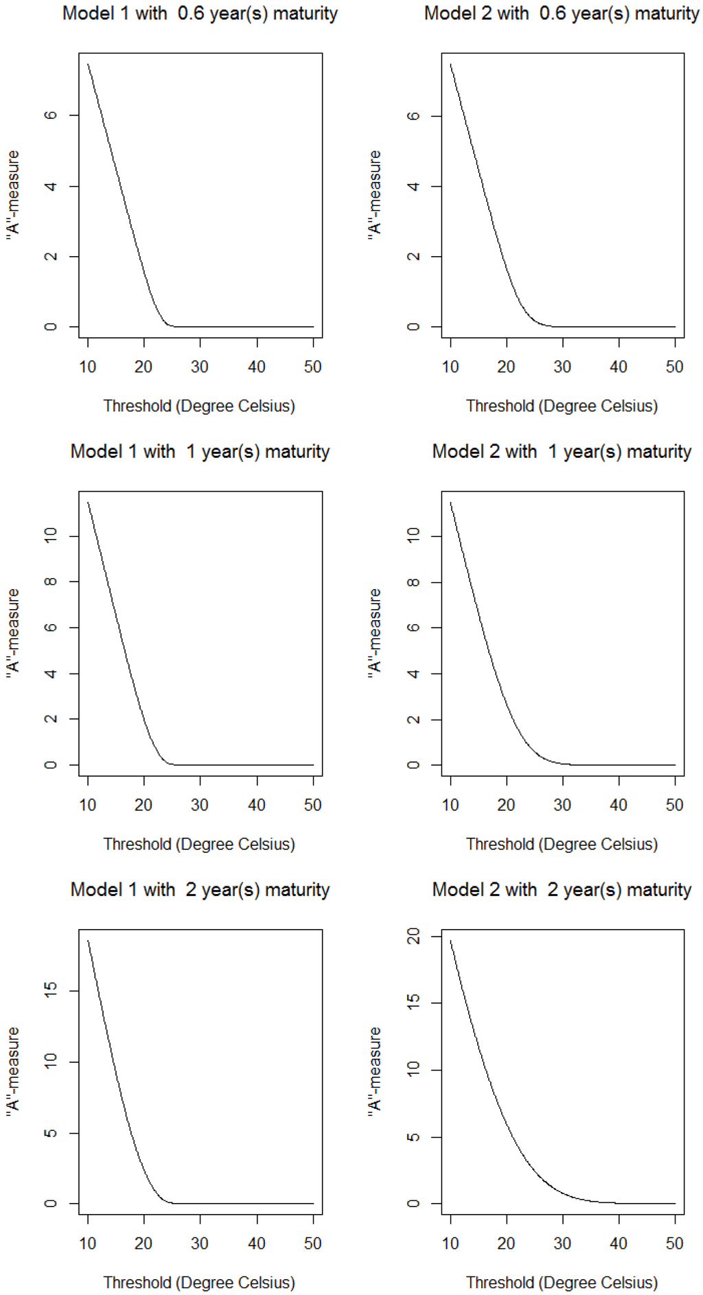 Risks 01 00176 g001a 1024