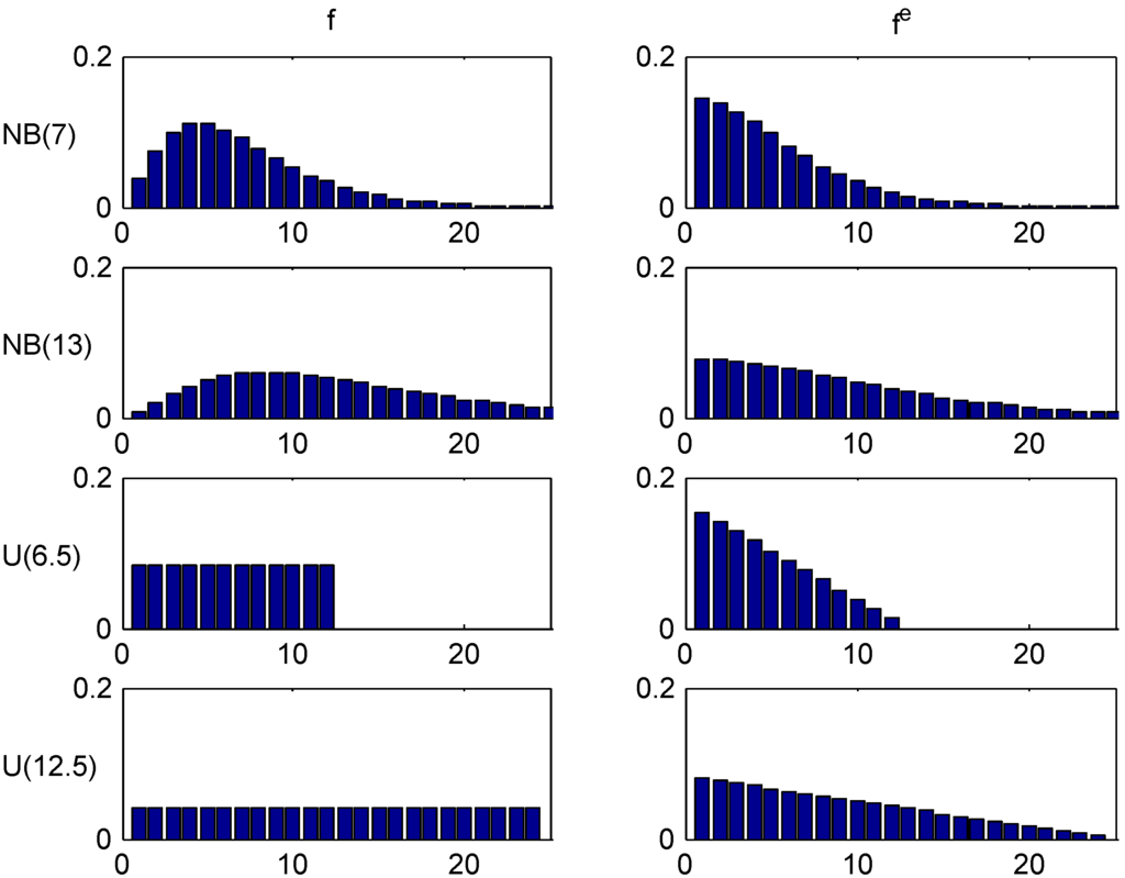 Risks 02 00049 g001 1024