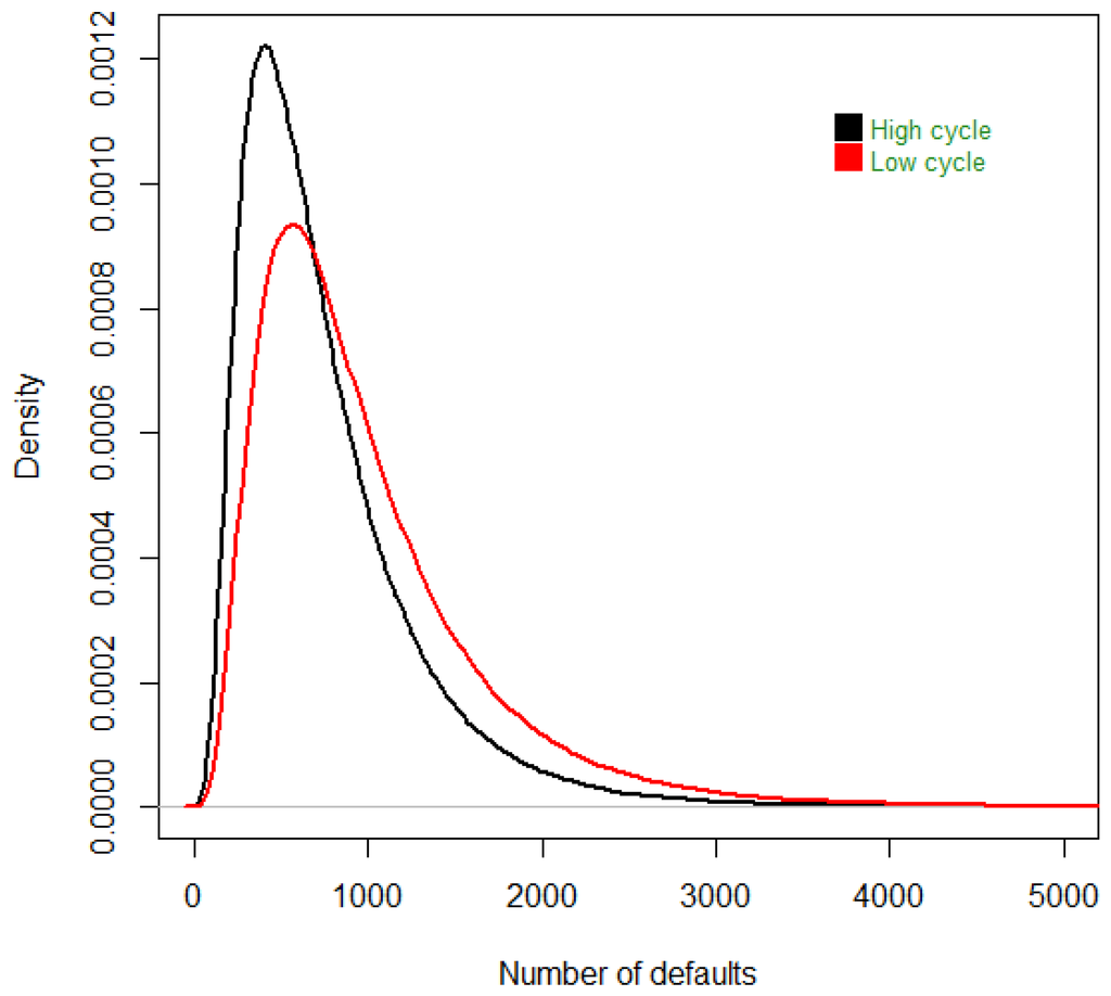Risks 02 00074 g001 1024