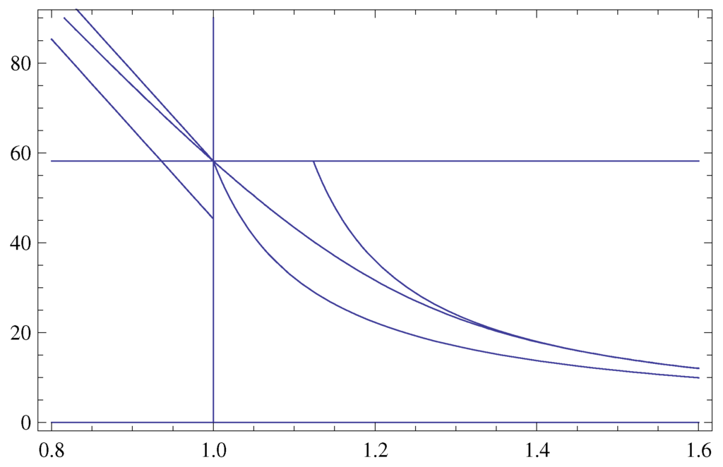 Risks 02 00249 g001 1024
