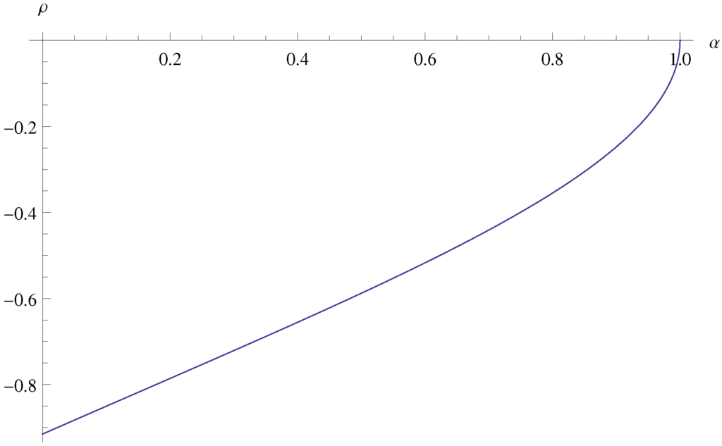 Risks 02 00289 g001 1024