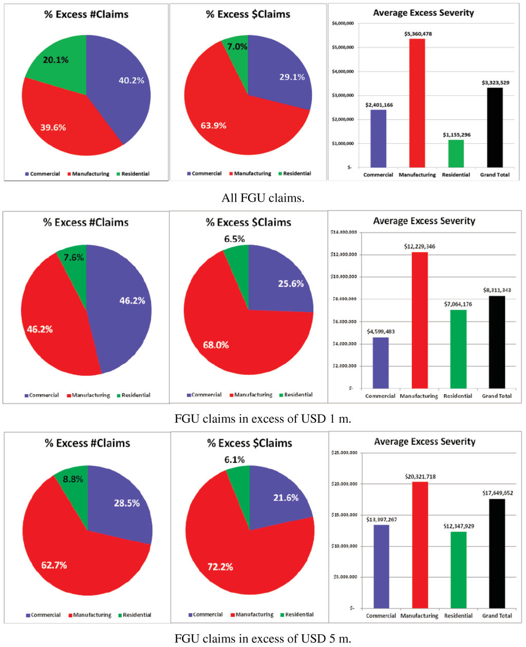 Risks 02 00393 g001 1024