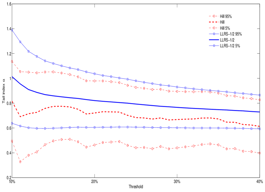 Risks 02 00393 g002 1024
