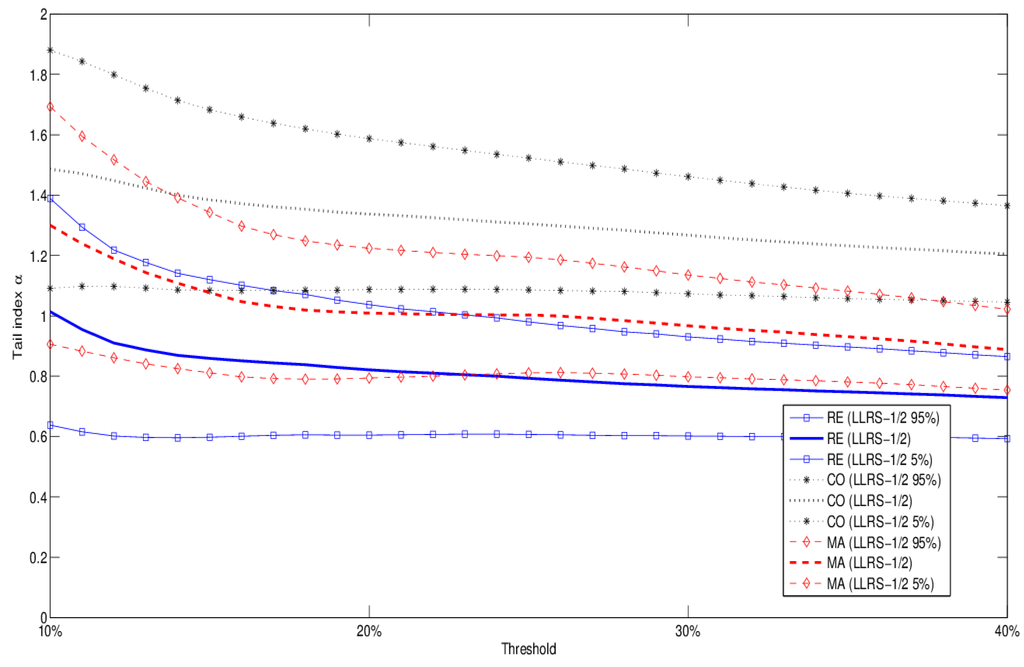 Risks 02 00393 g003 1024