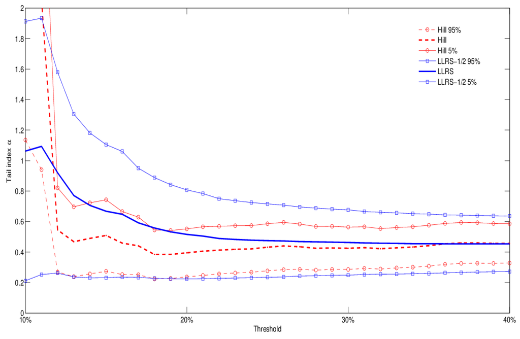 Risks 02 00393 g004 1024