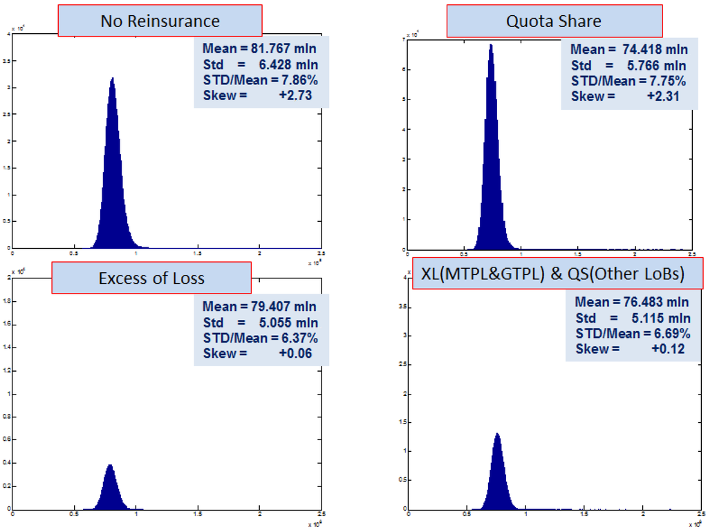 Risks 03 00164 g002 1024