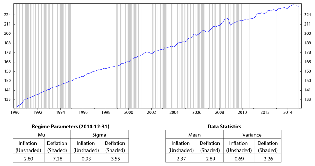 Risks 03 00455 g001 1024