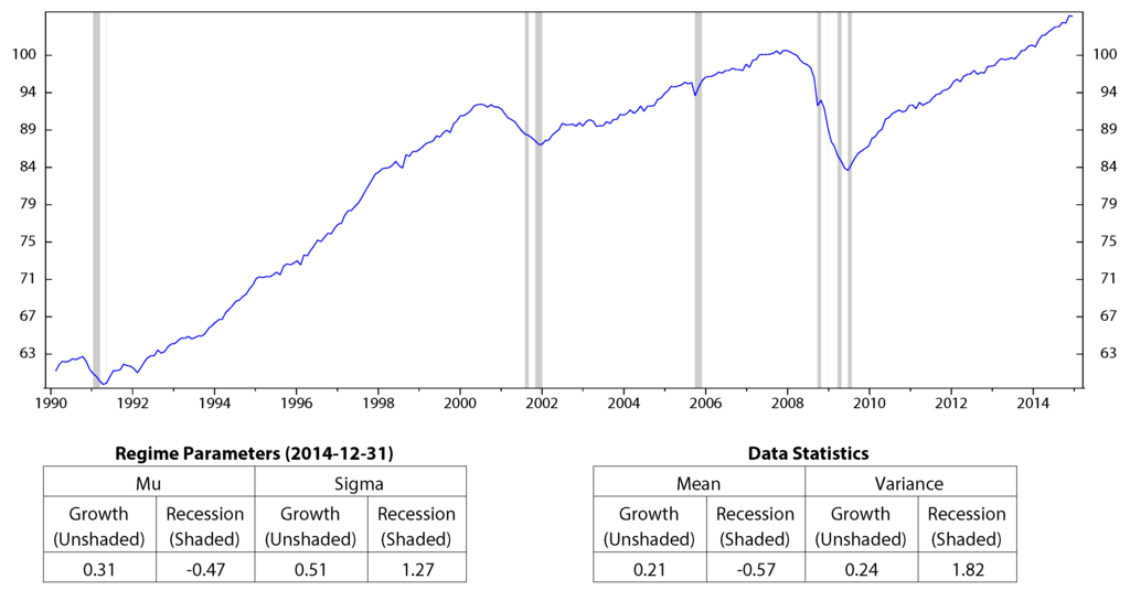 Risks 03 00455 g002 1024