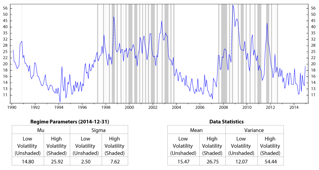 Risks 03 00455 g004 1024