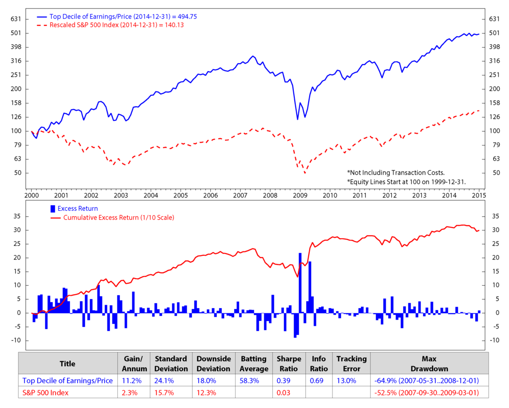 Risks 03 00455 g005 1024