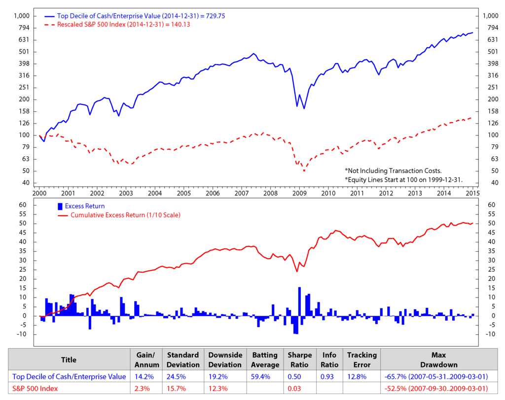 Risks 03 00455 g006 1024