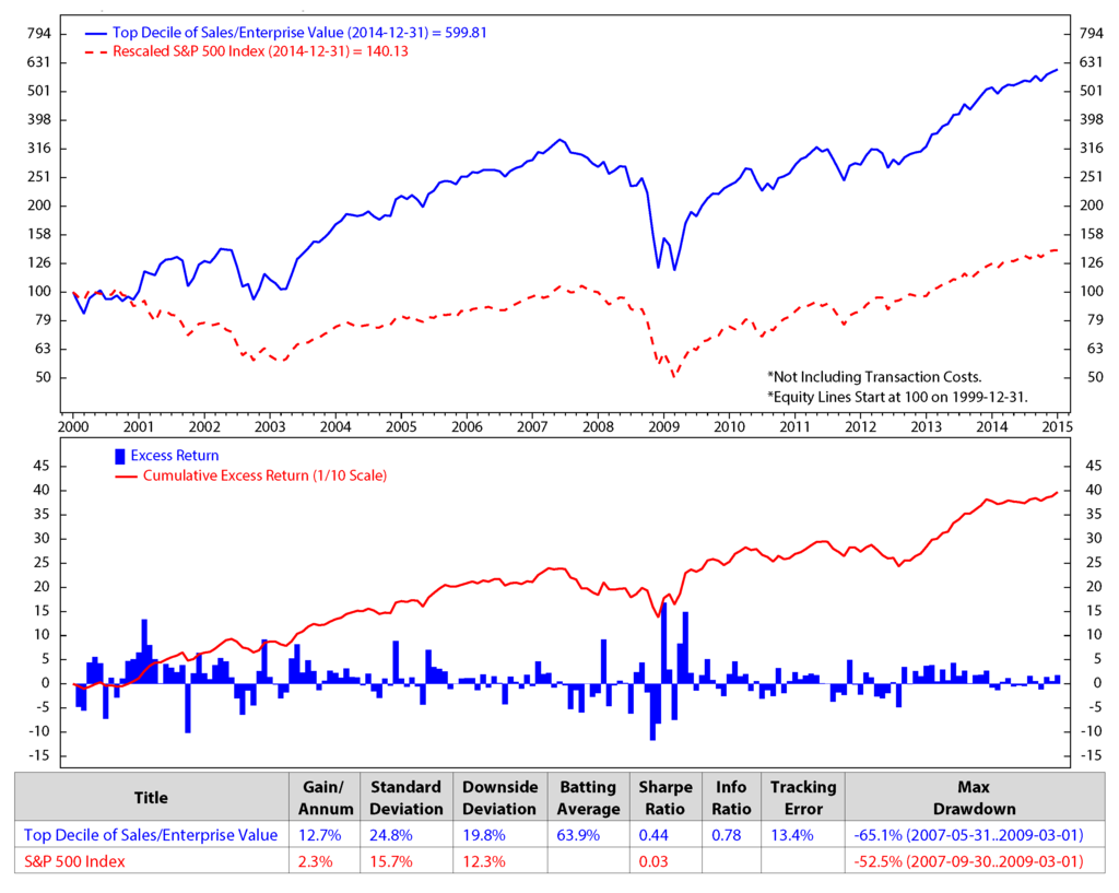 Risks 03 00455 g007 1024