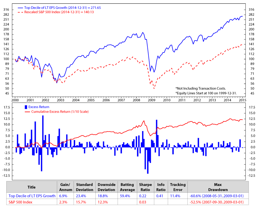 Risks 03 00455 g008 1024