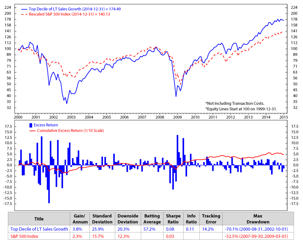 Risks 03 00455 g009 1024