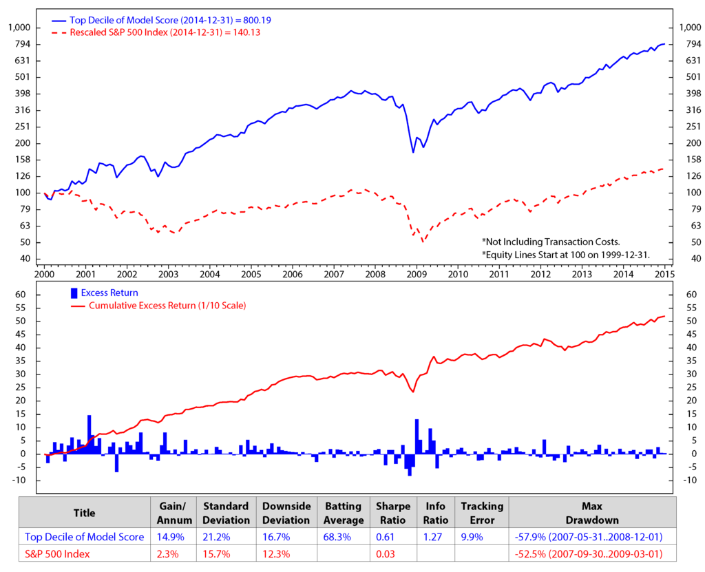 Risks 03 00455 g011 1024