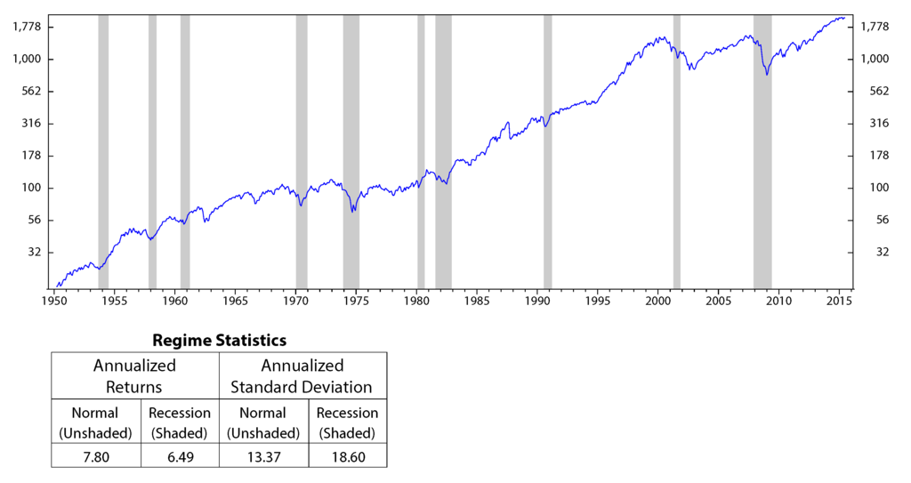 Risks 03 00455 g012 1024