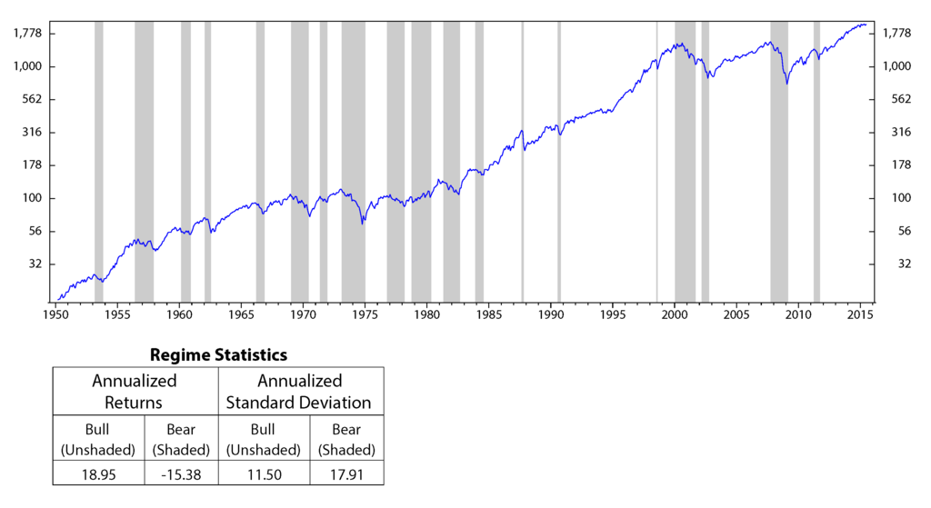 Risks 03 00455 g013 1024