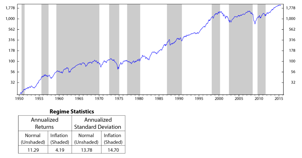 Risks 03 00455 g014 1024