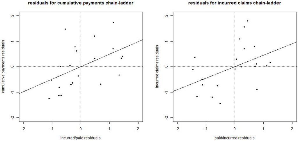 Risks 03 00624 g001 1024