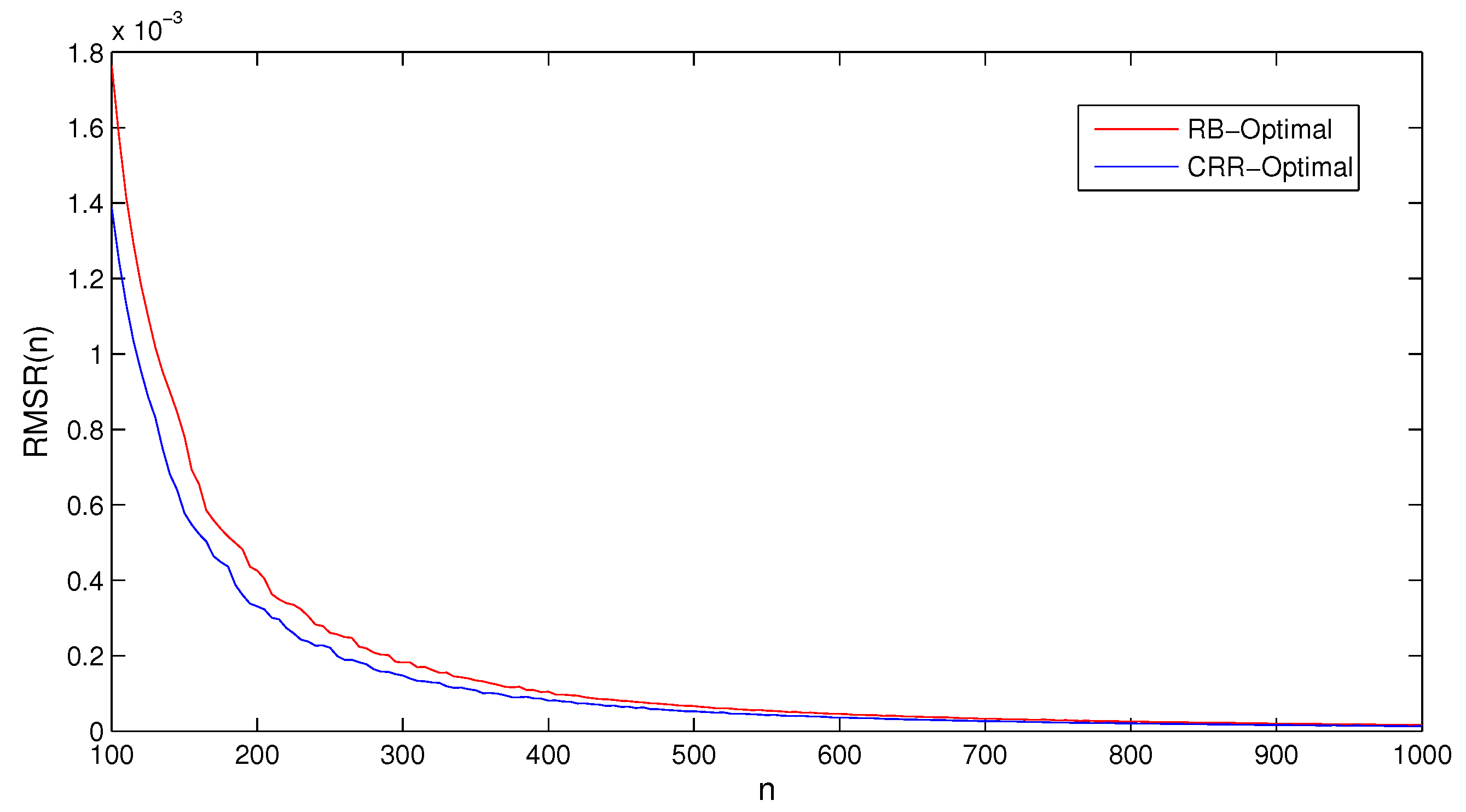 Risks 04 00015 g003a
