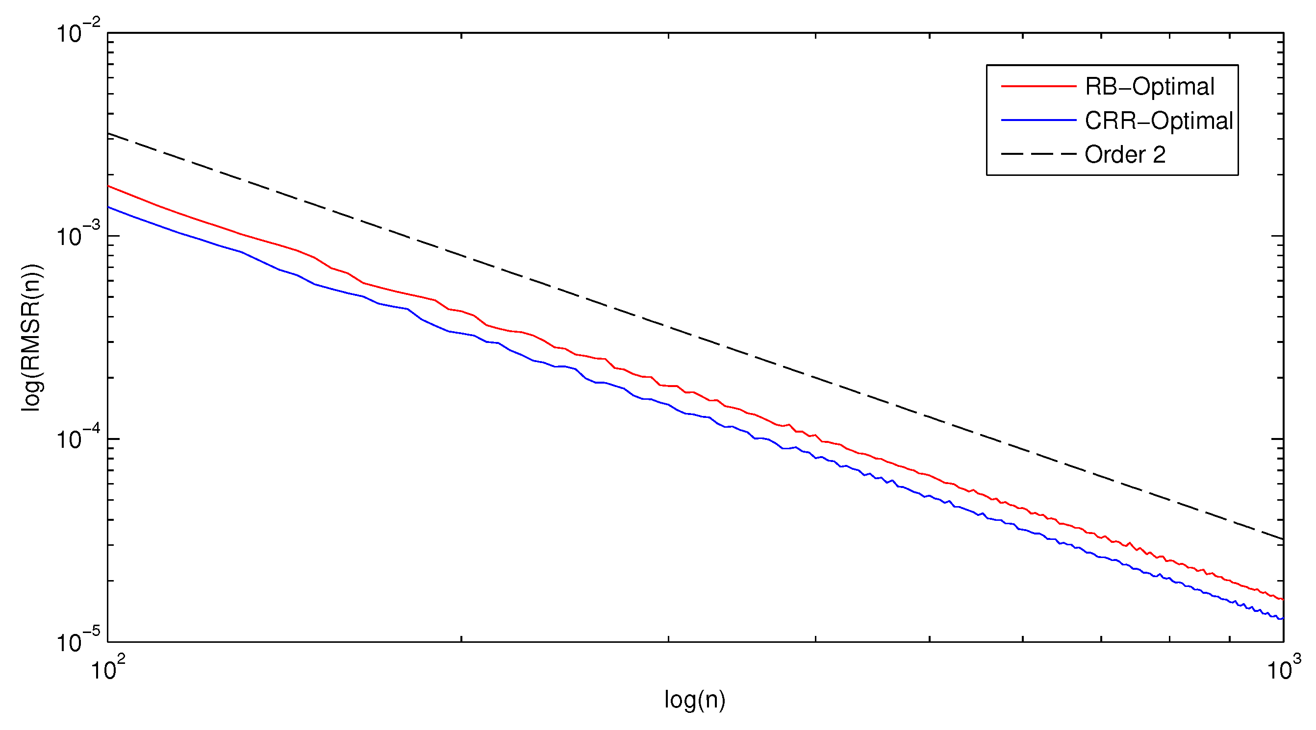 Risks 04 00015 g003b
