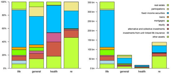 Risks 04 00047 g013a 550