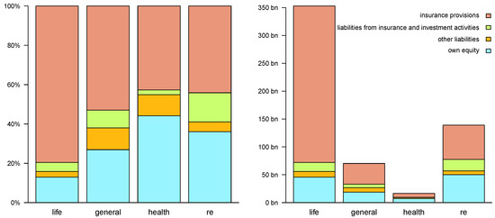 Risks 04 00047 g013b 550