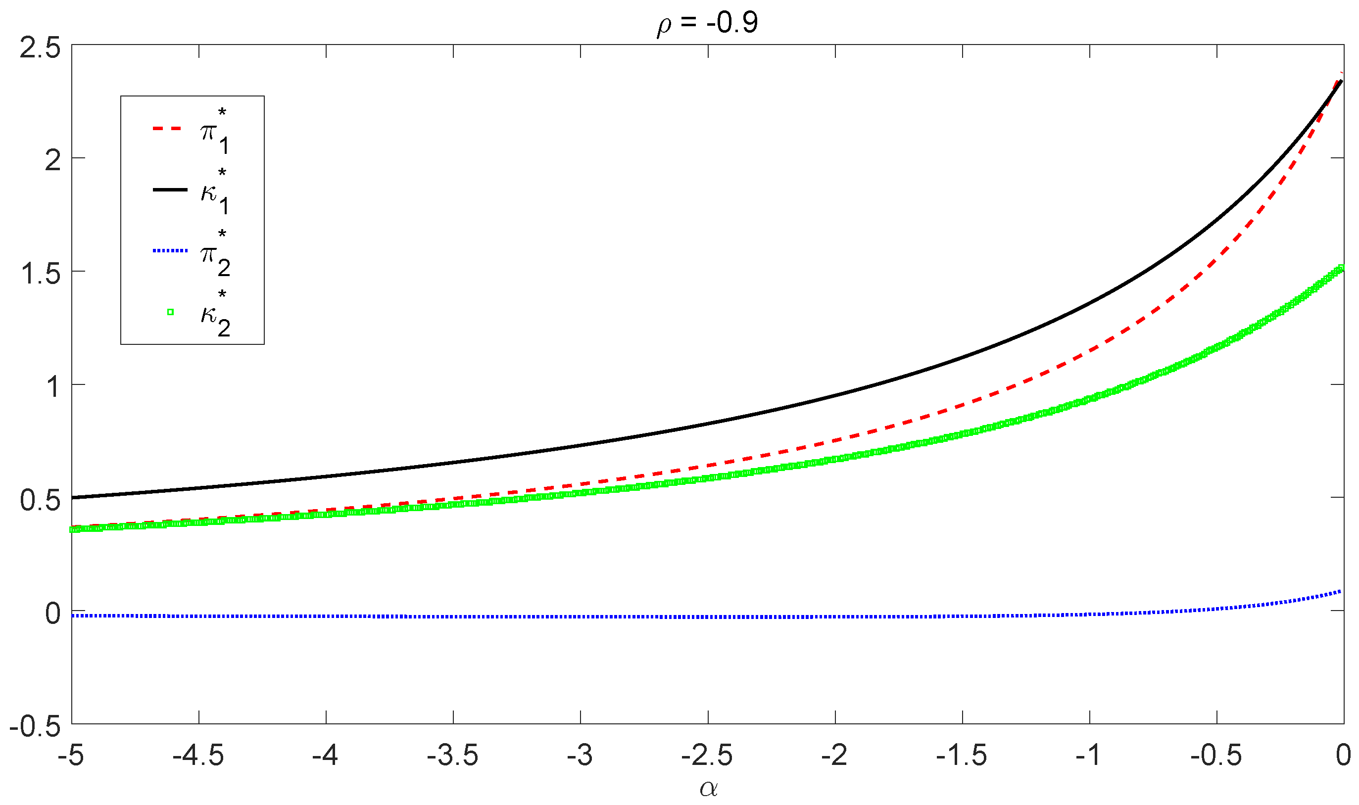 Risks 05 00006 g001a