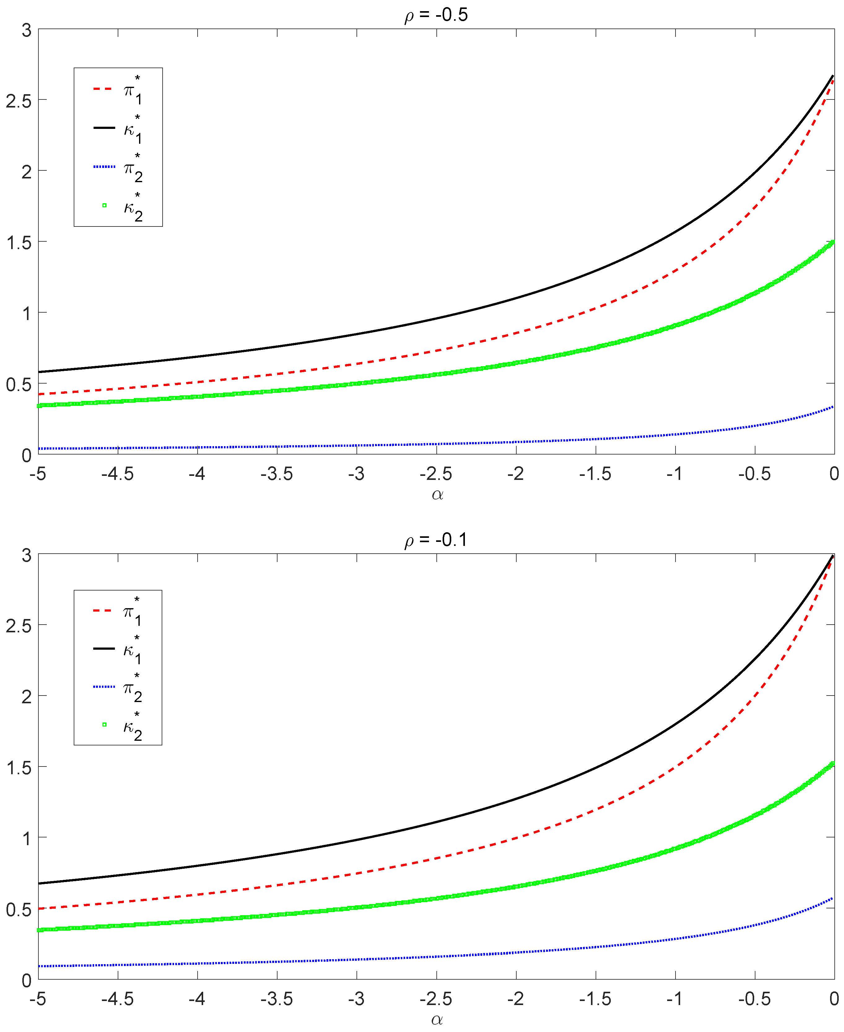 Risks 05 00006 g001b