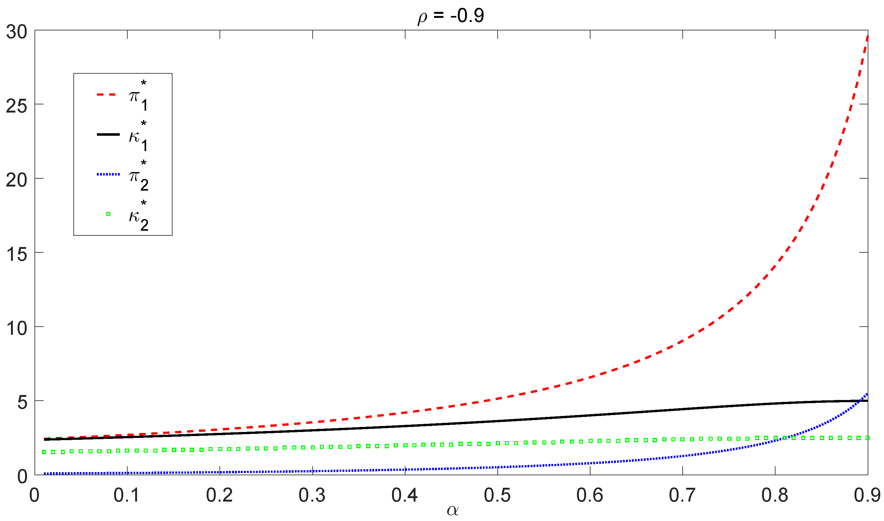Risks 05 00006 g002a