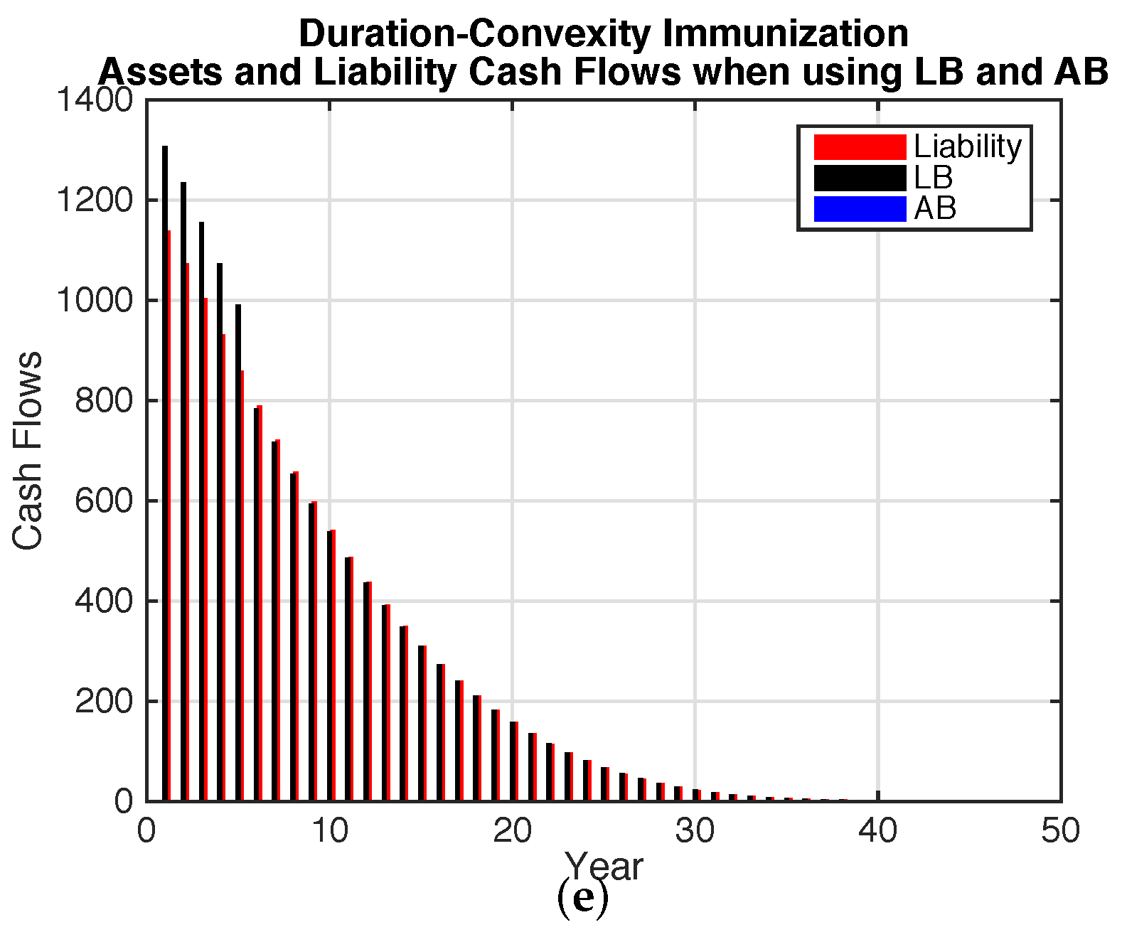 Risks 05 00019 g003b