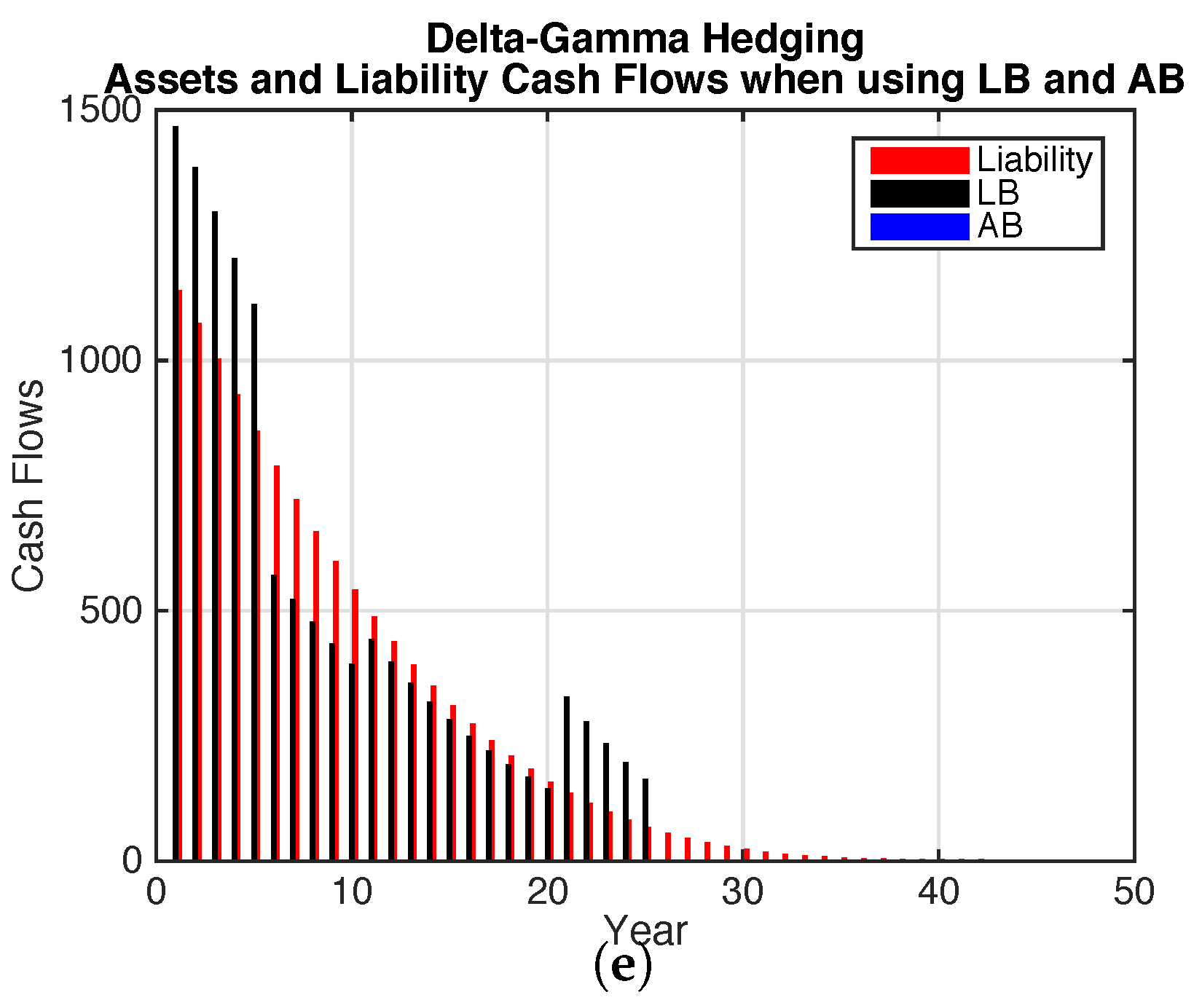 Risks 05 00019 g004b