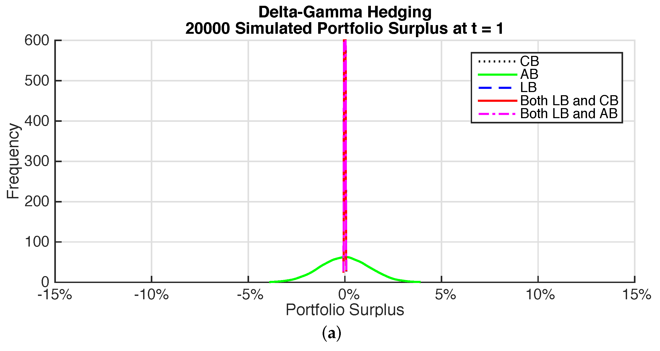 Risks 05 00019 g007a