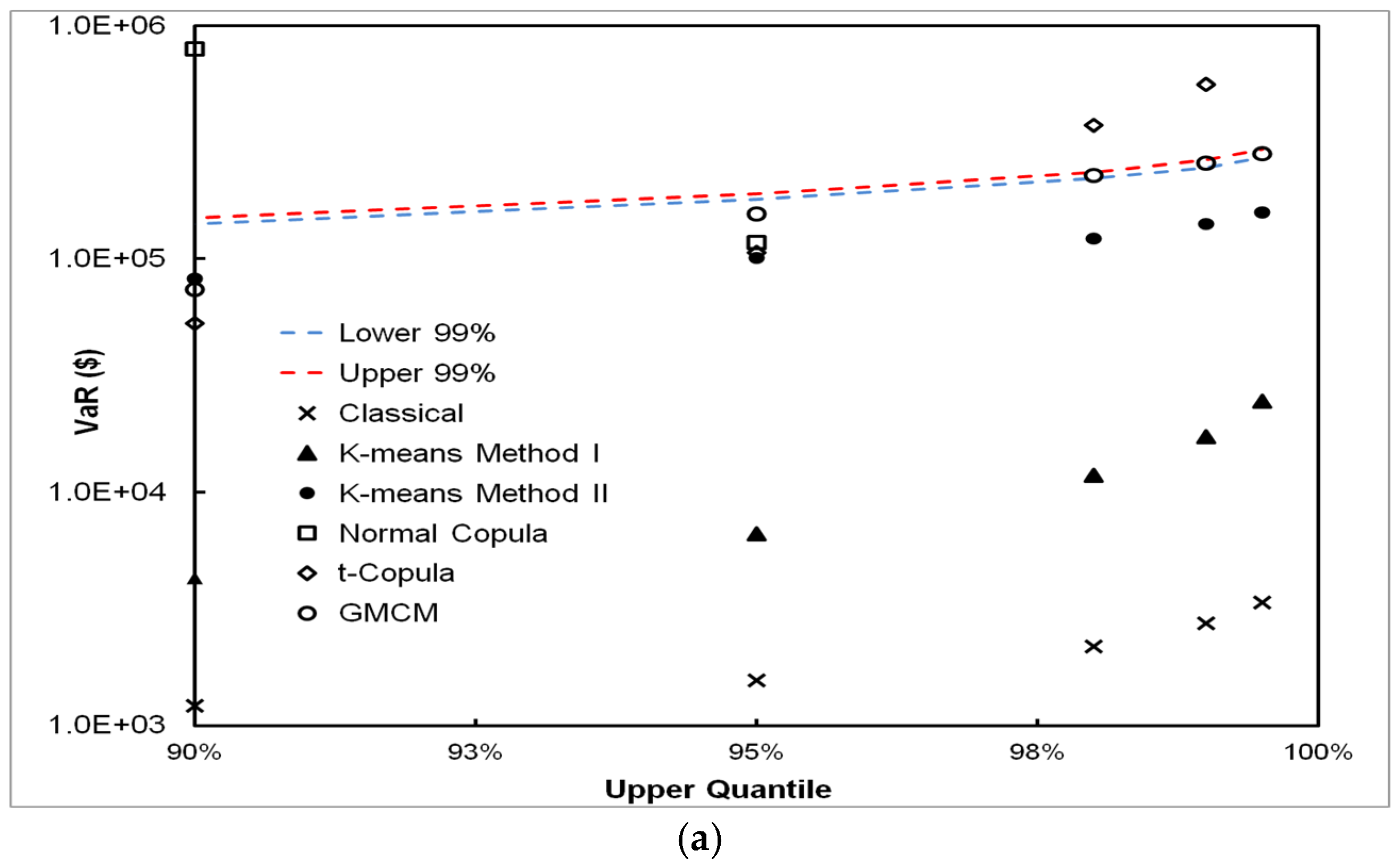 Risks 05 00041 g009a
