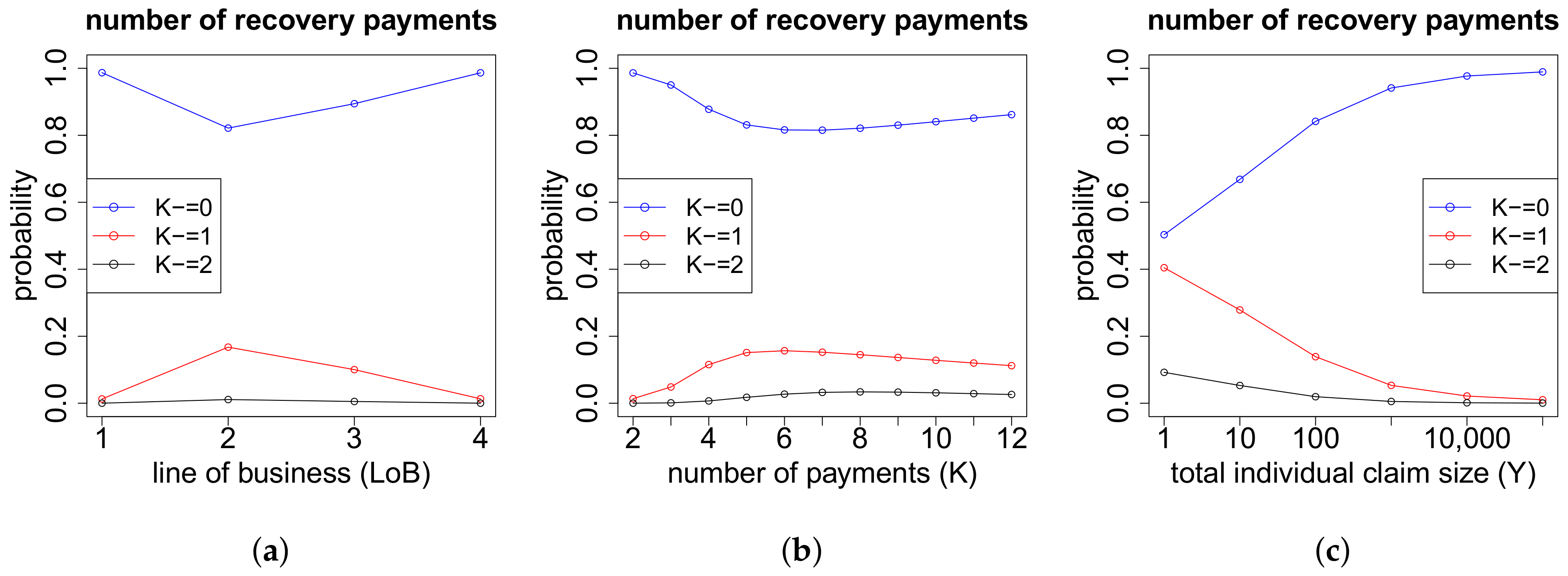 Risks 06 00029 g0a10