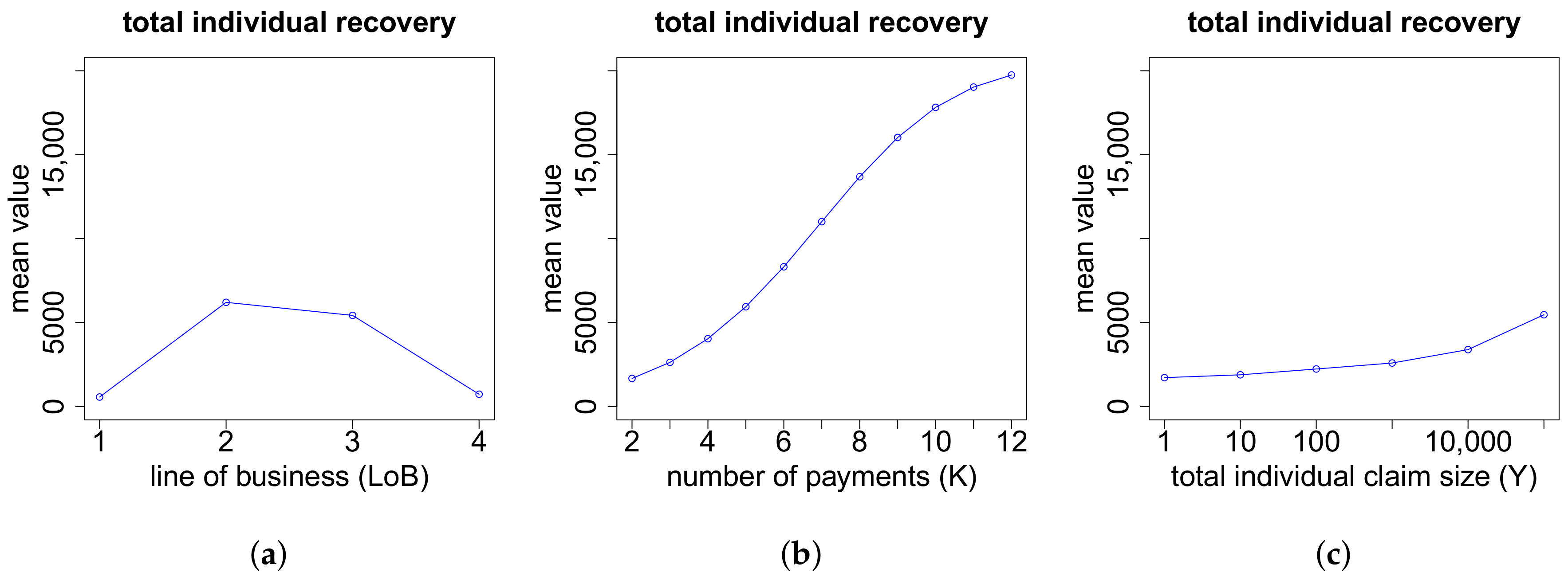 Risks 06 00029 g0a11