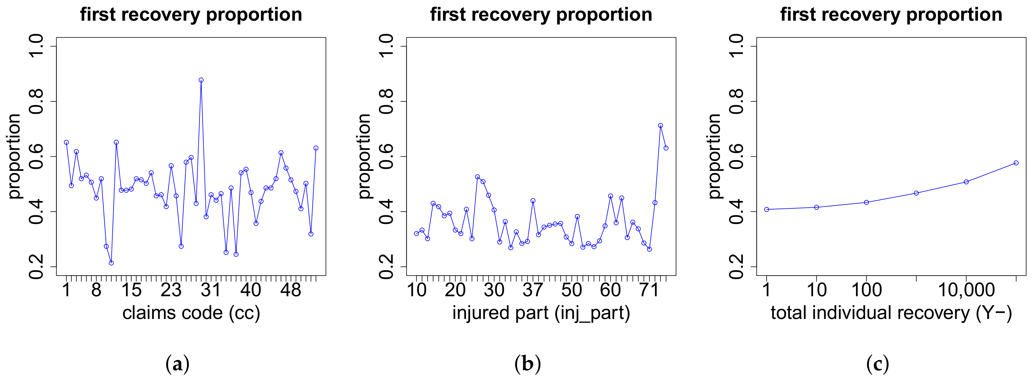 Risks 06 00029 g0a14