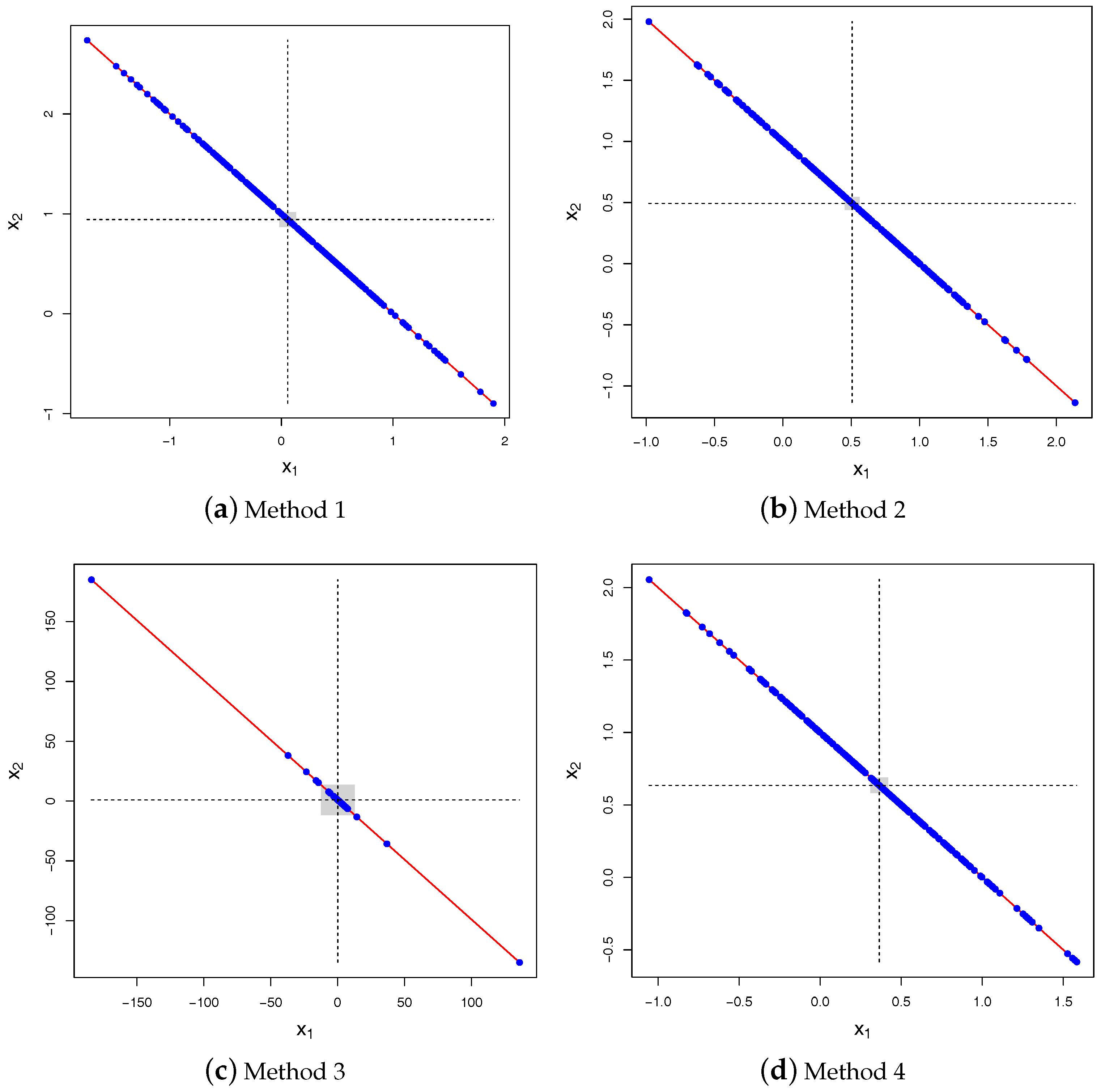 Risks 06 00064 g001 Risks 06 00064 g001