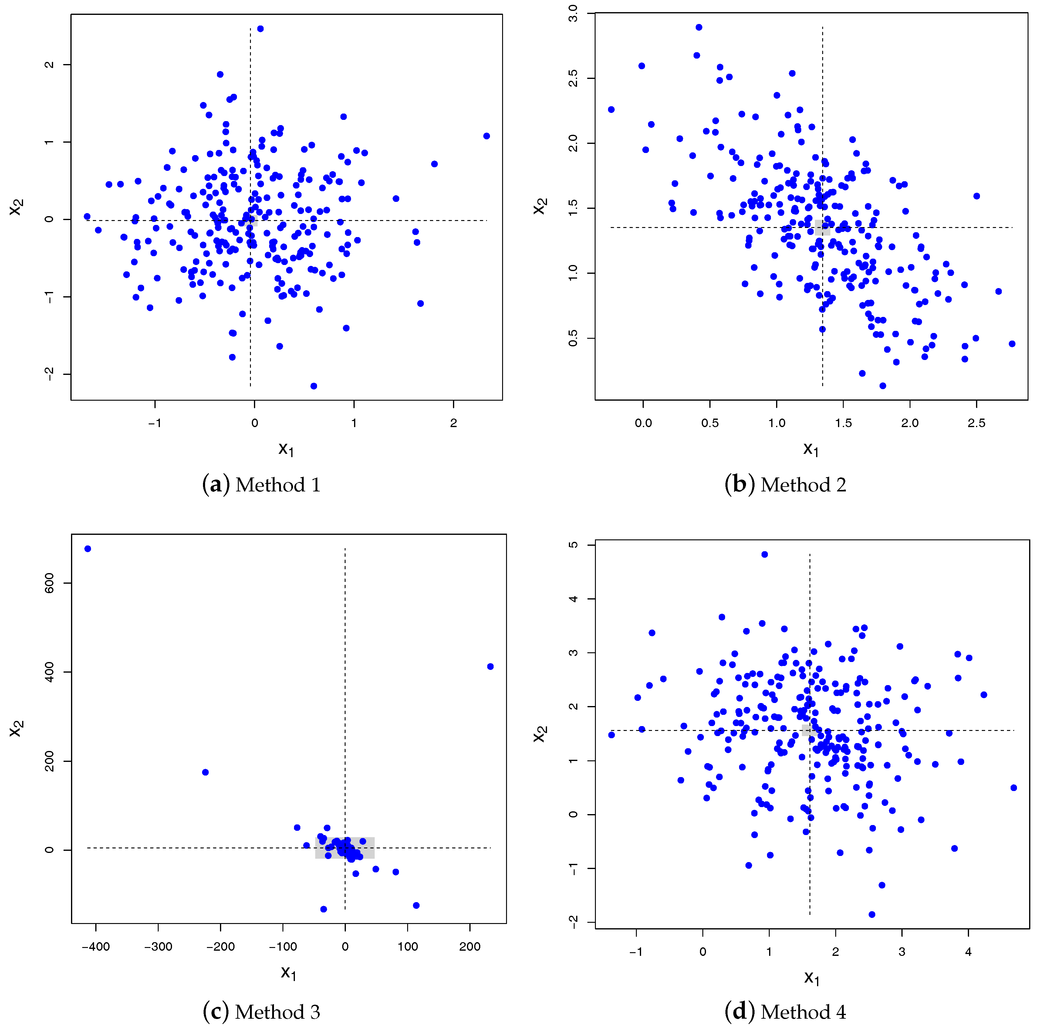 Risks 06 00064 g002 Risks 06 00064 g002