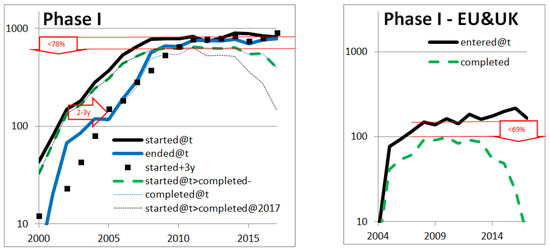 Risks 06 00067 g0a4a