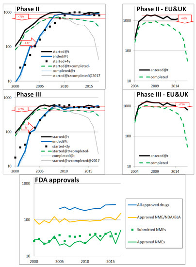 Risks 06 00067 g0a4b