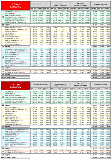 Risks 06 00082 g0a10 550