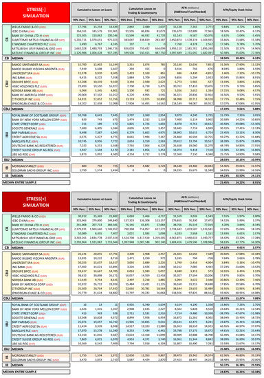 Risks 06 00082 g0a6 550