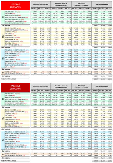 Risks 06 00082 g0a8 550