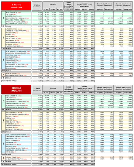 Risks 06 00082 g0a9 550