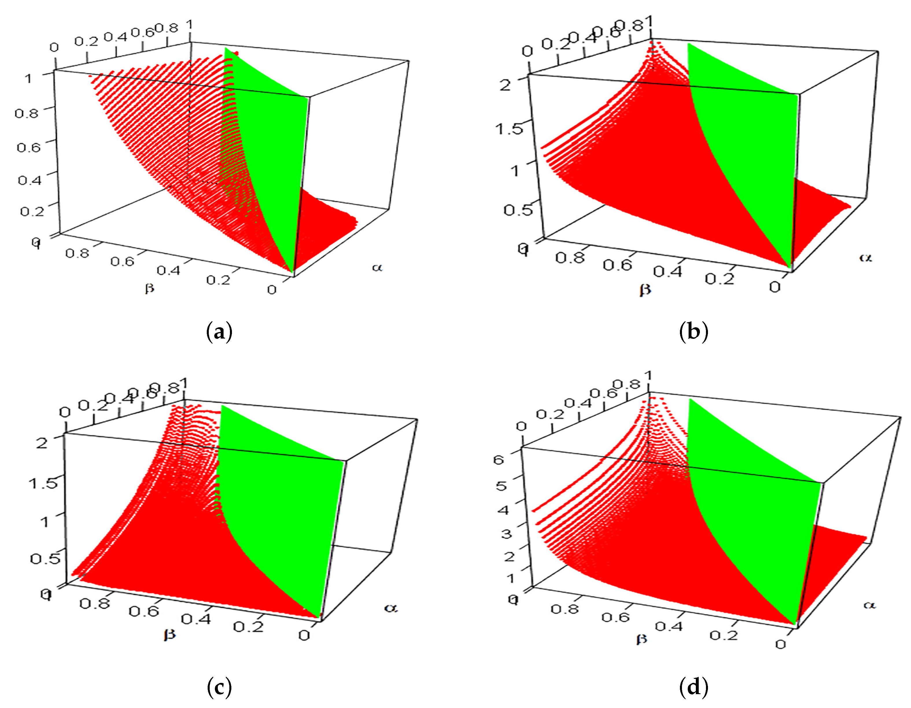 Risks 06 00088 g003 Risks 06 00088 g003